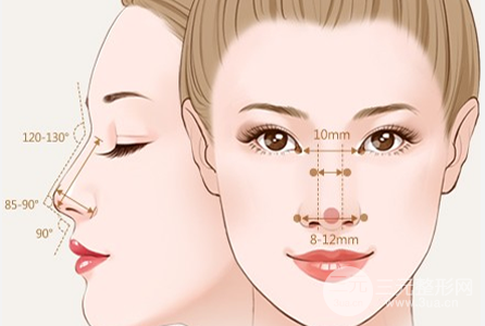 無(wú)錫施爾美整形醫(yī)院完整價(jià)格表火爆一覽