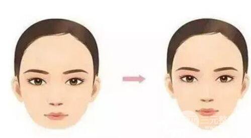 玻尿酸墊下巴維持多久?術(shù)后護(hù)理工作怎么做?