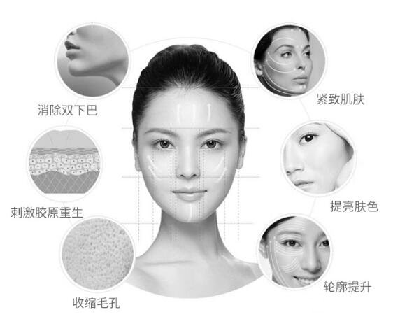 注射溶脂優(yōu)勢(shì)