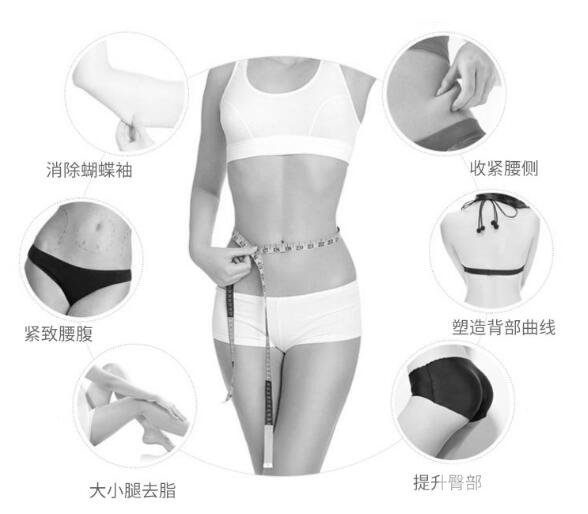 注射注射溶脂瘦身減肥的原理，注意事項(xiàng)