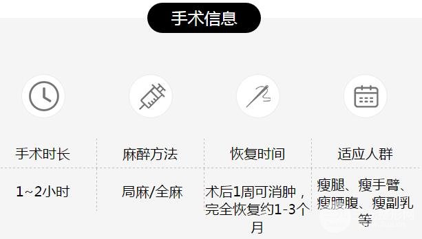 手臂抽脂手術(shù)原理