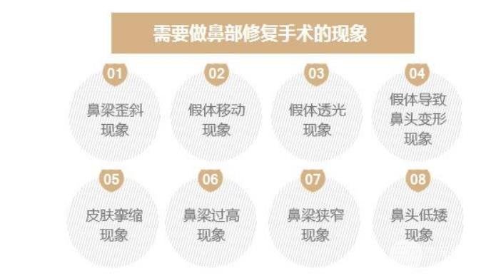 做取隆鼻假體修復(fù)術(shù)的補(bǔ)救措施，如何再次擁有美鼻