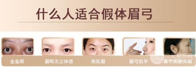 眉弓脂肪填充眼睛會腫多久?