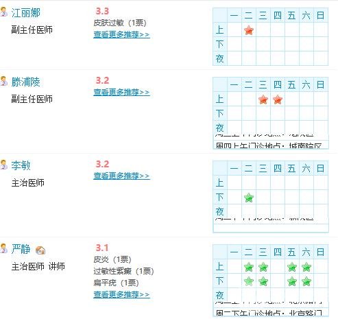 曝光！蕪湖中醫(yī)院整形美容科醫(yī)生名單，附全新價(jià)格表~