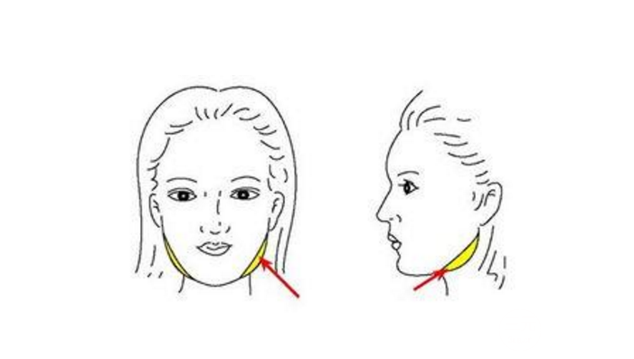 吸脂瘦臉手術(shù)術(shù)后一定要注意這些，別說(shuō)我沒(méi)告訴你！