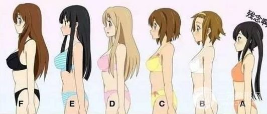 c罩杯多大胸圖片欣賞丨胸部整形手術(shù)之后需要注意什么？