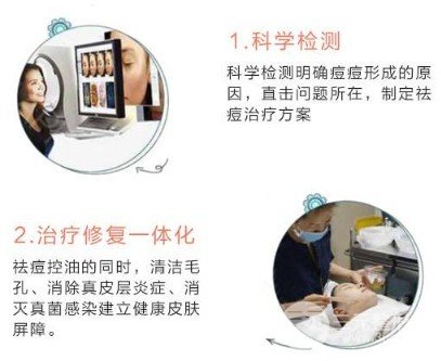 激光去痘印價(jià)格多少