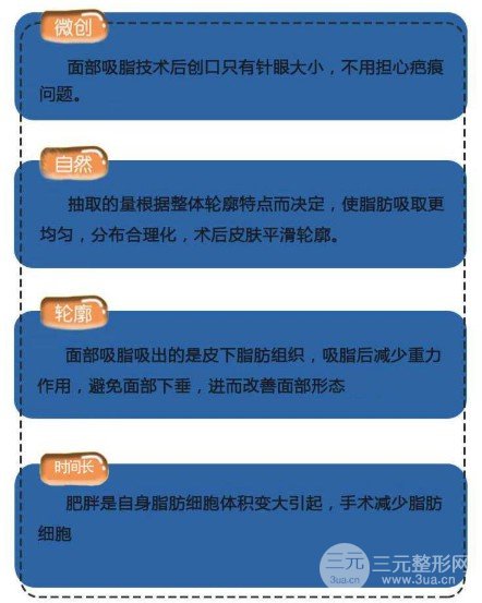 面部吸脂會(huì)反彈嗎