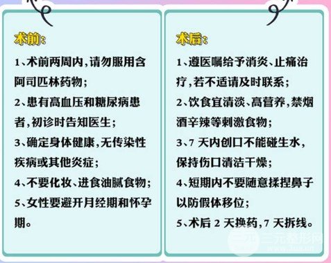 自體軟骨隆鼻的價(jià)格貴嗎