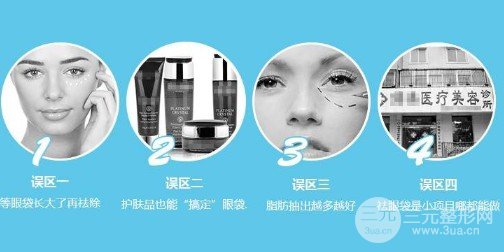 眼袋切除手術能保幾年