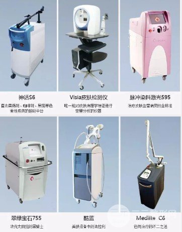 聊城植發(fā)醫(yī)院排行榜