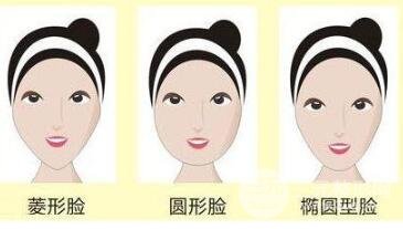 想做下頜角手術(shù)，磨頭還是削骨更好?