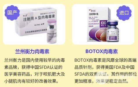 進口注射瘦臉多少錢