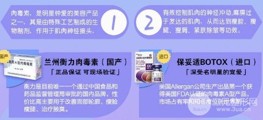 進口注射瘦臉是什么牌子