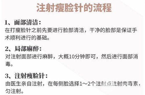 進口注射瘦臉是什么牌子