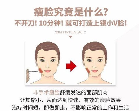 打注射瘦臉好嗎
