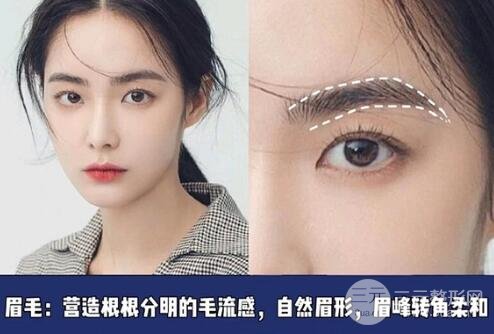 來看韓國真人模板!普通人能學(xué)到什么?