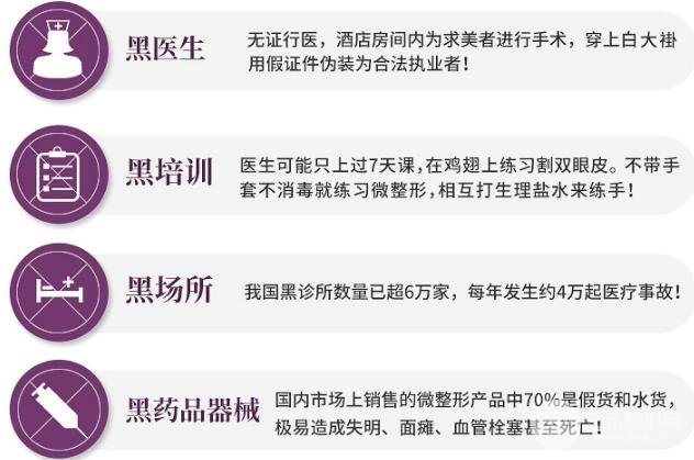 盲目整容會有哪些危害