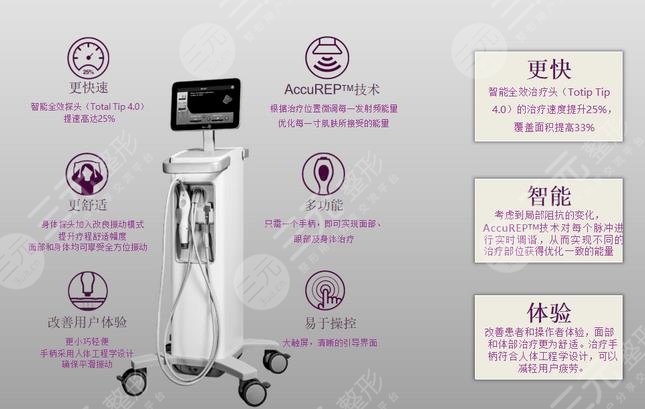 熱瑪吉手術(shù)后常見(jiàn)問(wèn)題