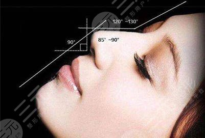 注射隆鼻的價格大概要多少錢