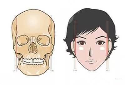 磨骨有哪些優(yōu)點呢?