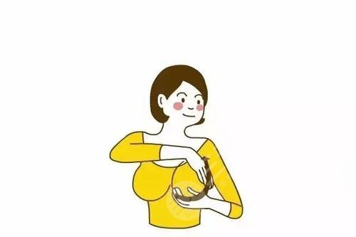 乳房懸吊圖片前后對比圖，術(shù)后一個(gè)月果反饋~