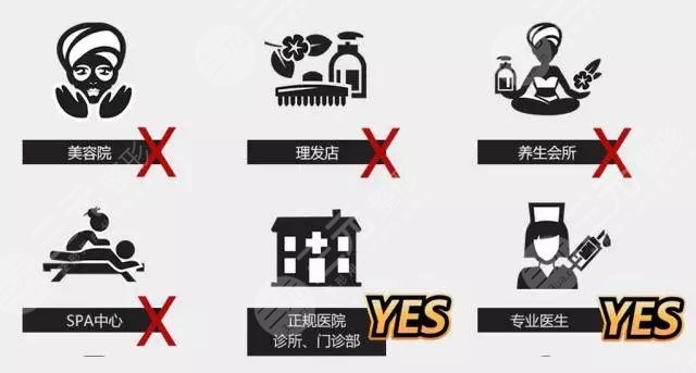 震動(dòng)吸脂手術(shù)之前的準(zhǔn)備事項(xiàng)