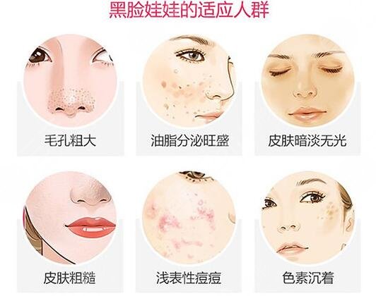 黑臉娃娃果好不好