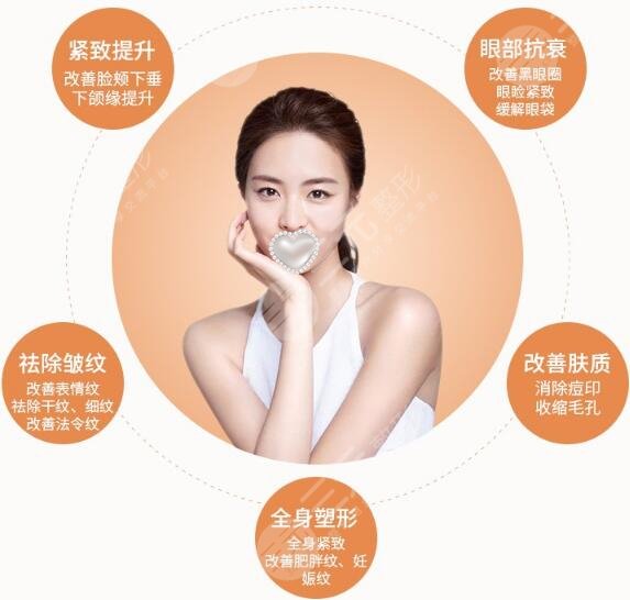 熱瑪吉可以去皺紋嗎，多久見(jiàn)？緊致新生就靠ta！