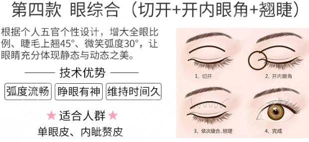 眼部綜合整形手術(shù)注意事項(xiàng)