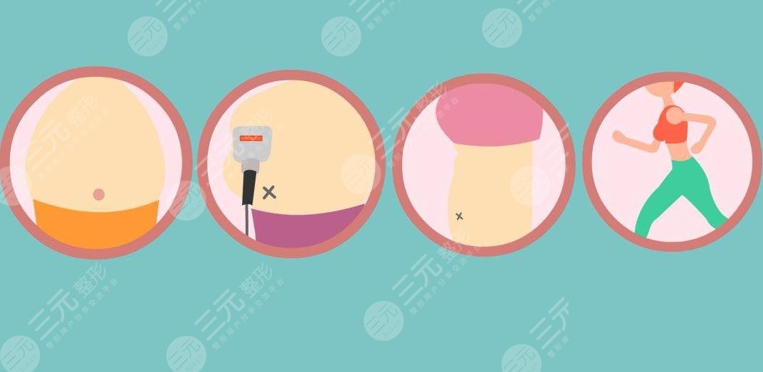 超脂塑溶脂原理介紹
