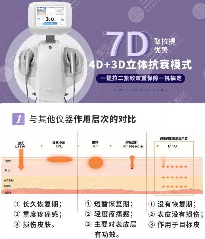 5d膠原光
