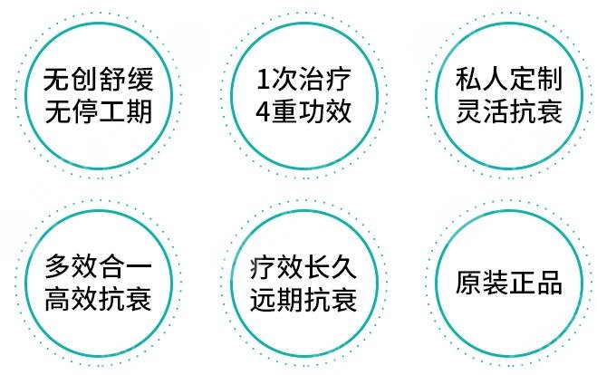 內(nèi)窺鏡拉皮除皺的注意事項(xiàng)