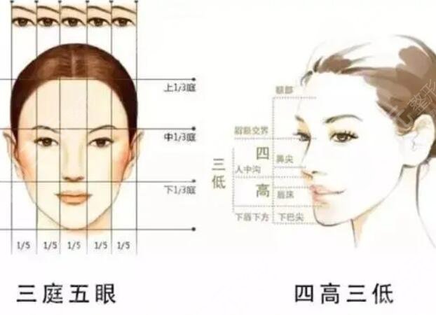 磨骨在術前做什么準備工作