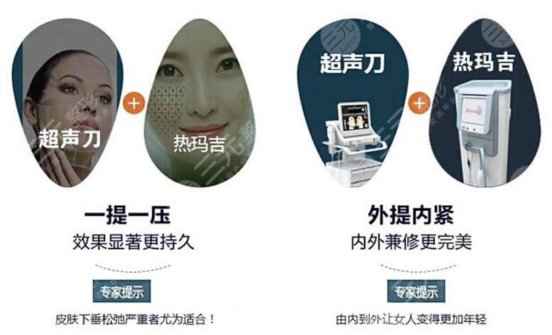 超聲提拉抗衰原理