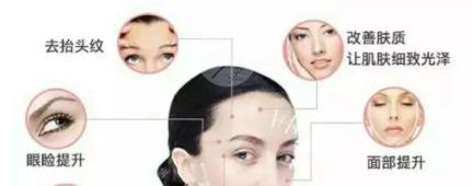 超聲提拉抗衰的果是怎樣的