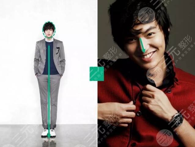 圓與直線的骨肉關(guān)系