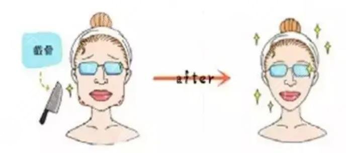 磨骨有哪些優(yōu)點呢?