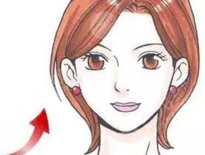 南京,友誼,整形醫(yī)院,注射瘦臉,瘦臉,圓臉,變成,錐子臉