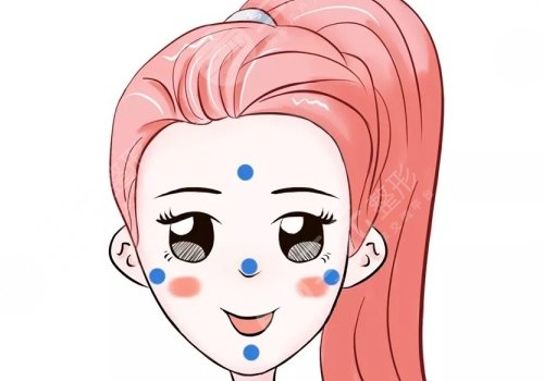 點(diǎn)痣1到7天圖