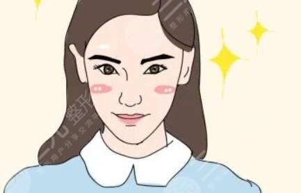 上海潔銘音波拉皮案例分享