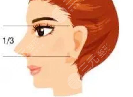 成都百齡博雅怎么樣？隆鼻恢復(fù)日記傾情分享