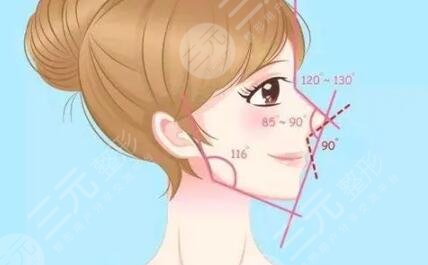 四川友誼醫(yī)院整形好不好？肋軟骨隆鼻變美分享