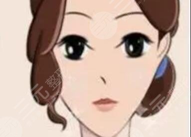 打注射瘦臉前后對比照片真實(shí)果圖