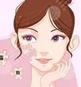 武漢新至美整形價(jià)格表|隆下頜真實(shí)案例立現(xiàn)鵝蛋臉