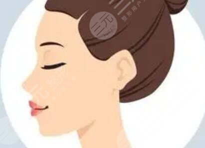 鼻骨內(nèi)推前后對比照