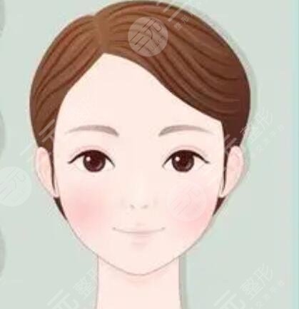 切開雙眼皮真實(shí)反饋-成都嬌點(diǎn)整形果