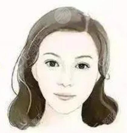 手術(shù)的感受