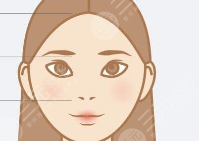 肋骨隆鼻手術(shù)之后45天