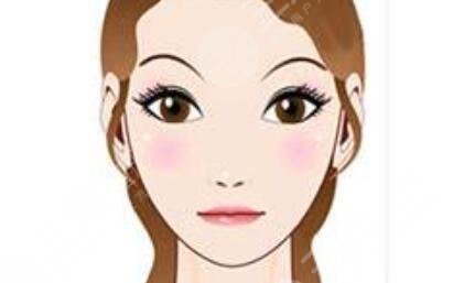 熱瑪吉除皺果好不好